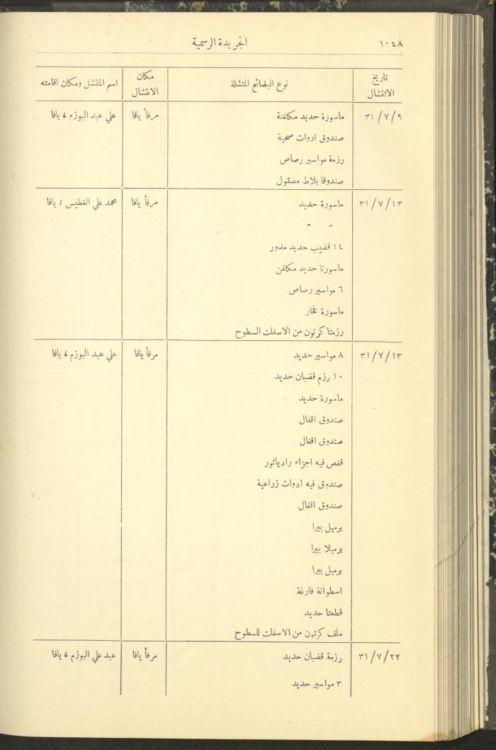 العدد 293 من جريدة حكومة فلسطين الرسمية، 16 تشرين الأول 1931