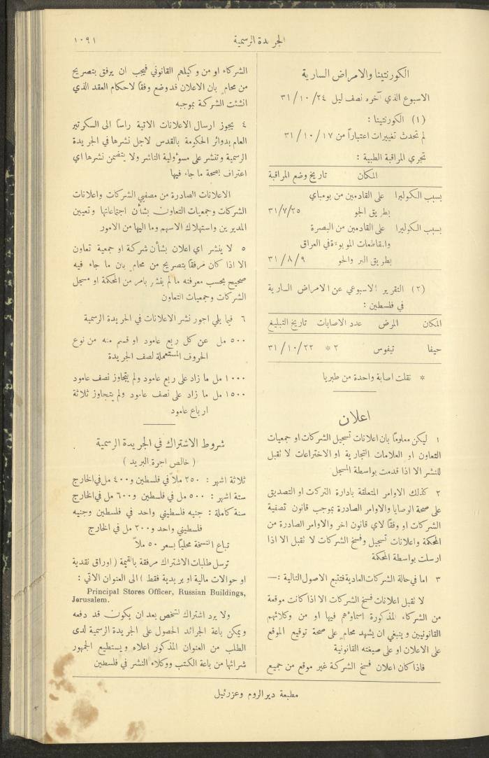 Issue No. 294 of the Official Palestine Newspaper, 1 November 1931

