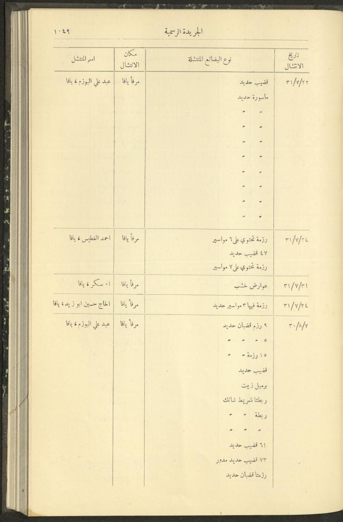 العدد 293 من جريدة حكومة فلسطين الرسمية، 16 تشرين الأول 1931