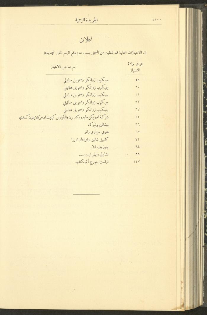 Issue No. 294 of the Official Palestine Newspaper, 1 November 1931
