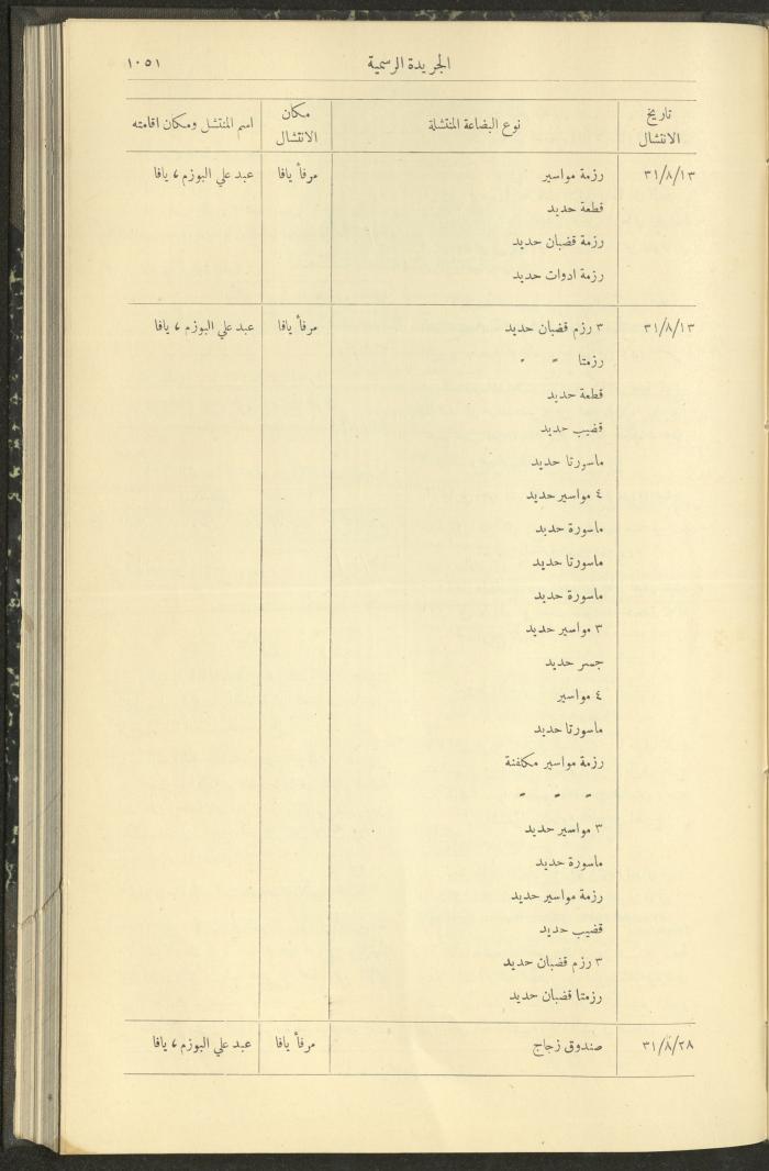 العدد 293 من جريدة حكومة فلسطين الرسمية، 16 تشرين الأول 1931