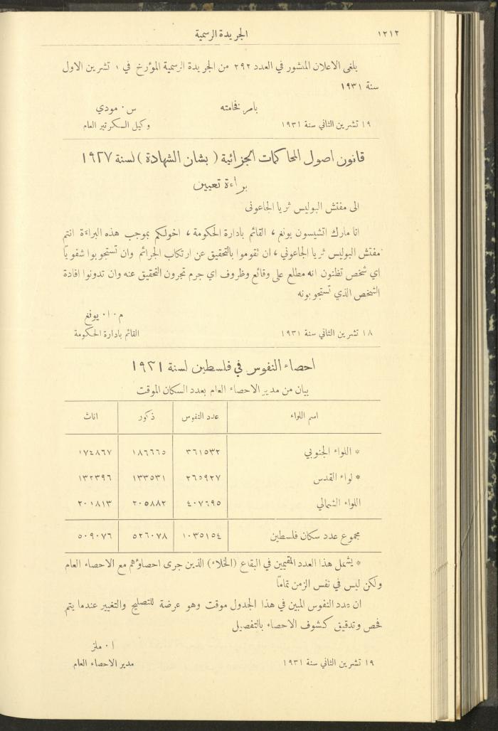 Issue No. 296 of the Official Palestine Newspaper, 1 January 1931

