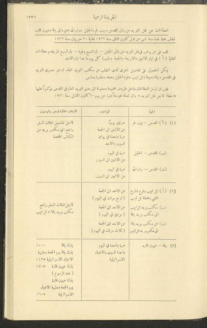 Issue No. 296 of the Official Palestine Newspaper, 1 January 1931
