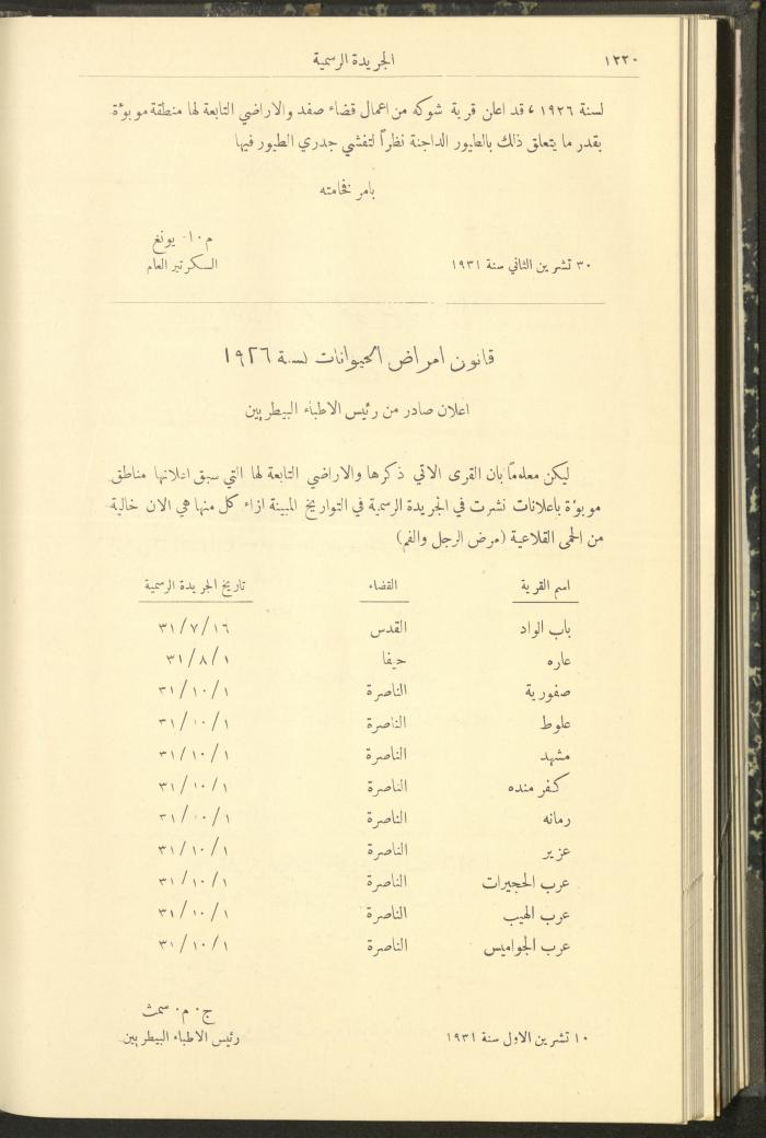 Issue No. 296 of the Official Palestine Newspaper, 1 January 1931
