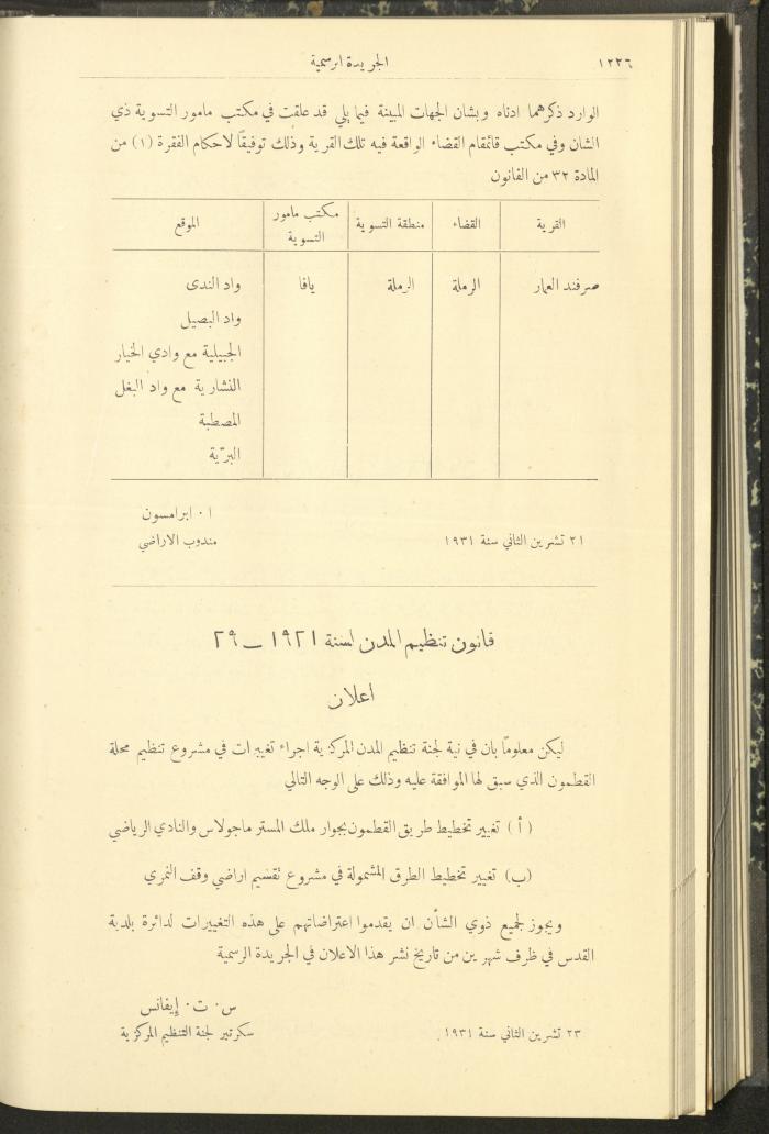 Issue No. 296 of the Official Palestine Newspaper, 1 January 1931
