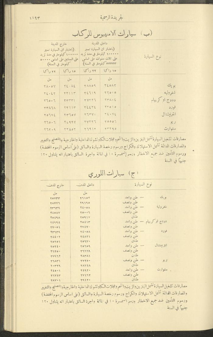 Special Issue, the Official Palestine Newspaper, 19 November 1931