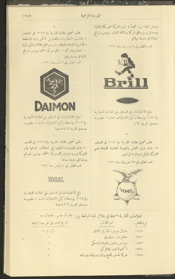 Issue No. 296 of the Official Palestine Newspaper, 1 January 1931

