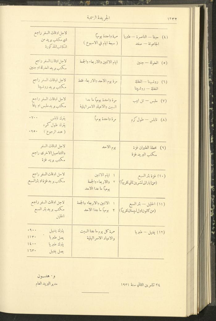 Issue No. 296 of the Official Palestine Newspaper, 1 January 1931
