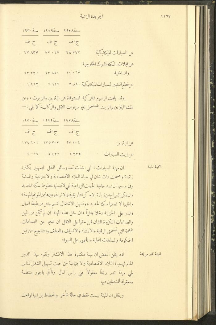 Special Issue, the Official Palestine Newspaper, 19 November 1931