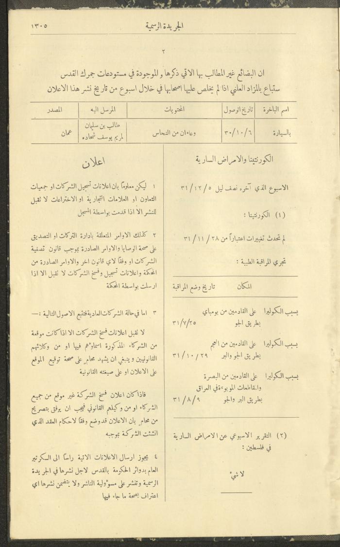 Issue No. 297 of the Official Palestine Newspaper, 16 December 1931
