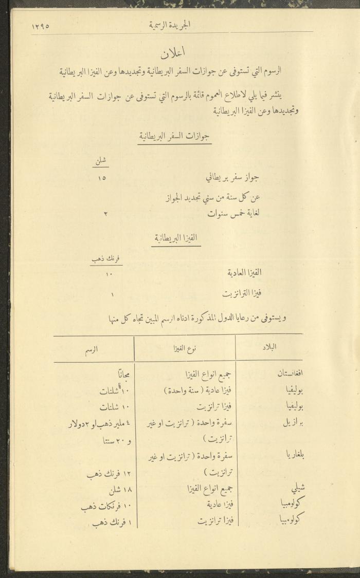Issue No. 297 of the Official Palestine Newspaper, 16 December 1931
