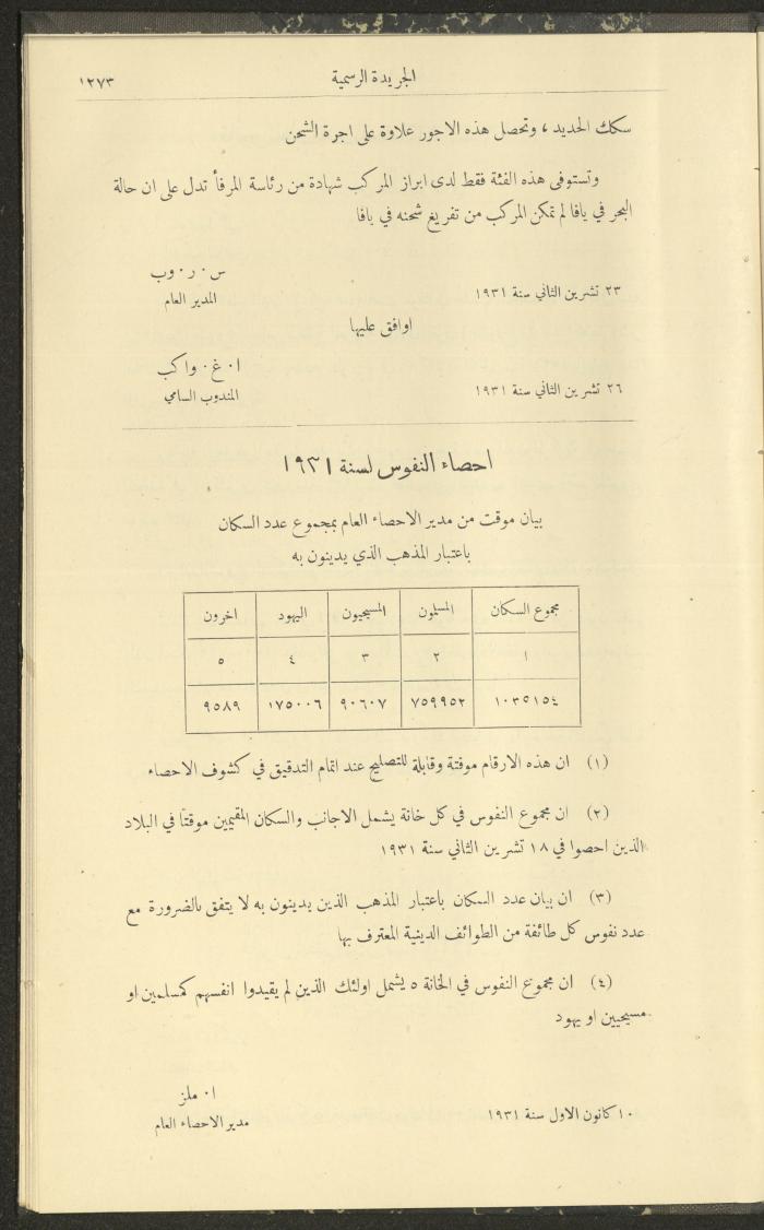 Issue No. 297 of the Official Palestine Newspaper, 16 December 1931
