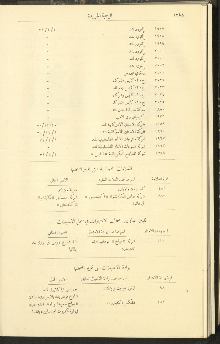 Issue No. 296 of the Official Palestine Newspaper, 1 January 1931
