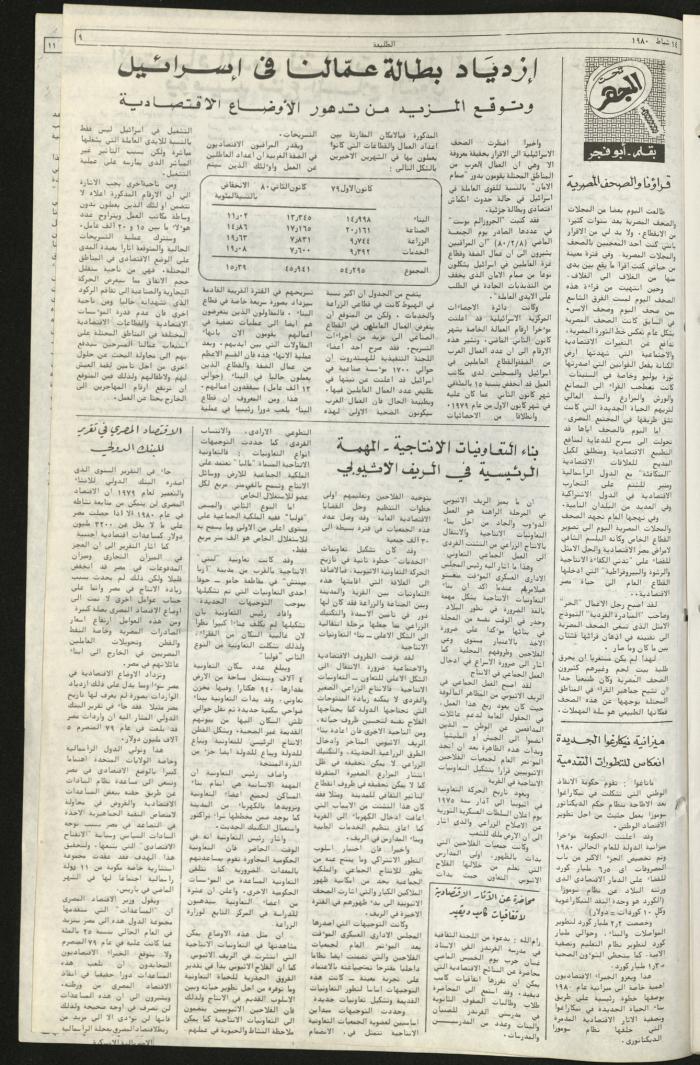 العدد مئة واثنان من جريدة الطليعة، 14 شباط 1980