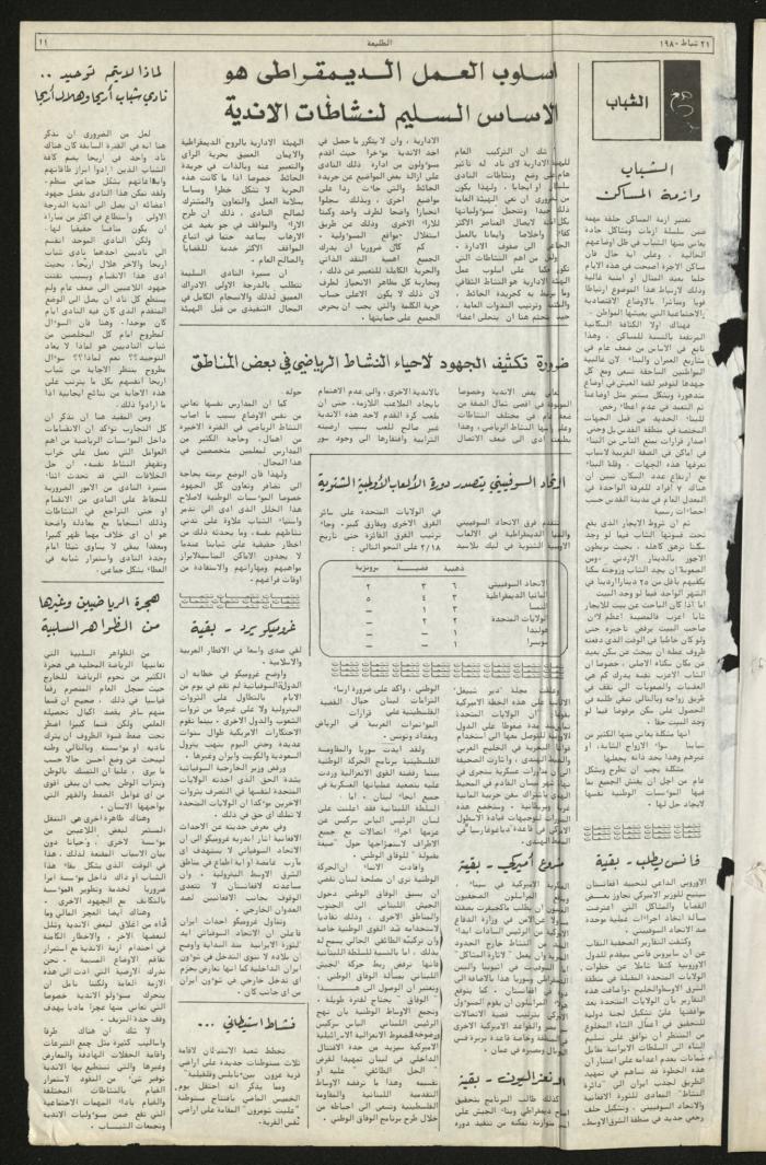 العدد مئة وثلاثة من جريدة الطليعة، 21 شباط 1980
