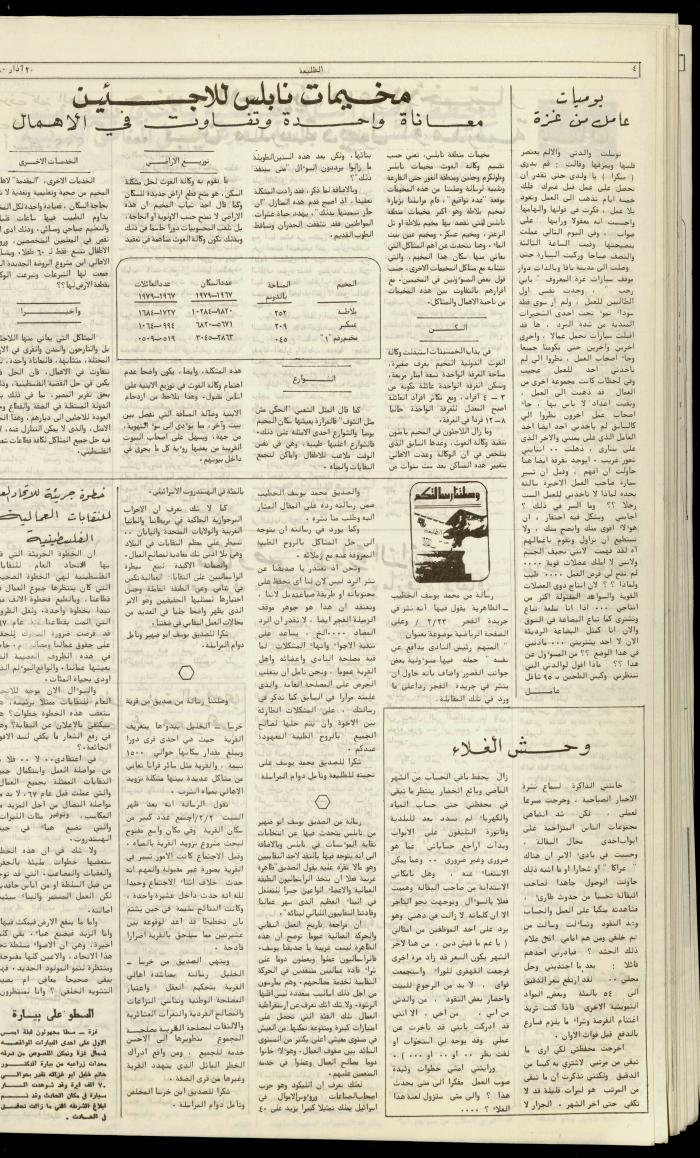 Issue One Hundred and Seven of Attali'ah Newspaper, March 20 1980	