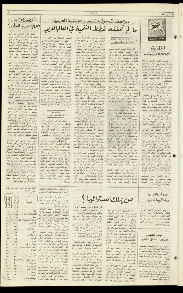 Issue One Hundred and Eight of Attali'ah Newspaper, ِApril 3 1980