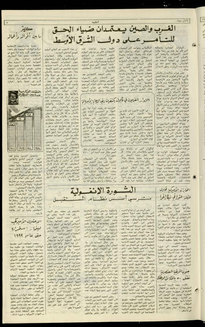 العدد  مئة وخمسة من جريدة الطليعة، 6 آذار 1980