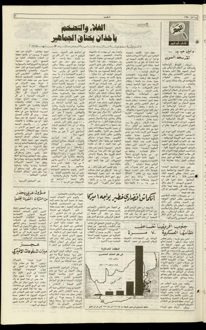 Attali'ah Newspaper, Issue No. 115, 15 May 1980
