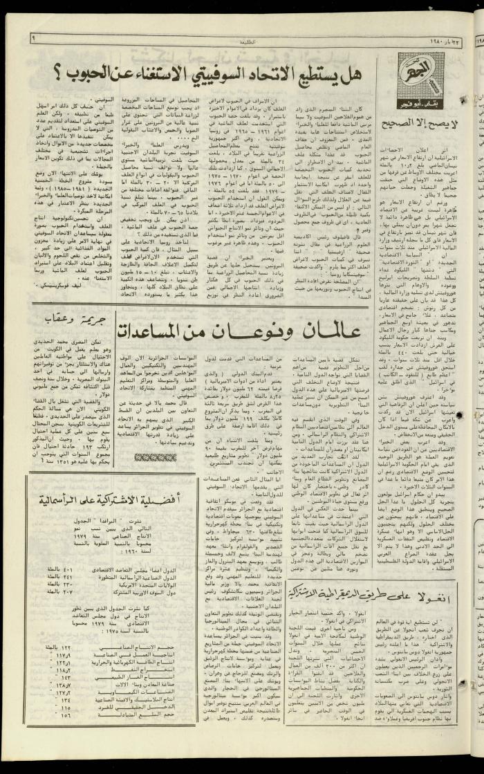 العدد مئة وستة عشر من جريدة الطليعة، 22 أيار 1980