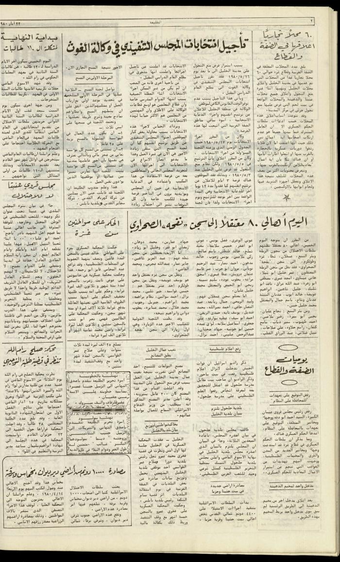 العدد مئة وستة عشر من جريدة الطليعة، 22 أيار 1980