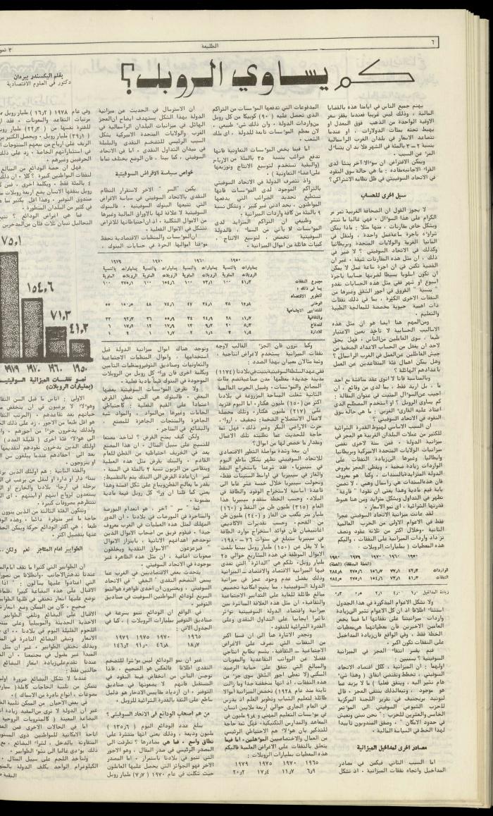 العدد مئة واثنان وعشرون من جريدة الطليعة، 3 تموز 1980