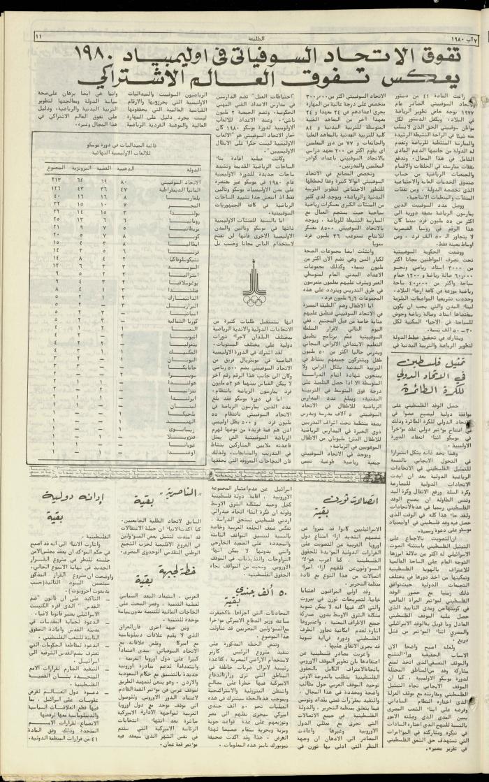 Attali'ah Newspaper, Issue No. 127, 7 August 1980 