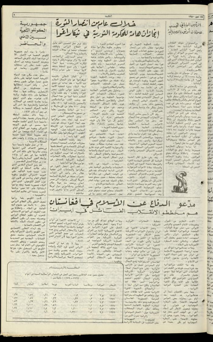 Attali'ah Newspaper, Issue No. 124, 17 July 1980

