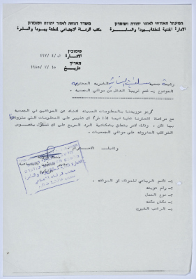 رسالة إلى رئيسة جمعية سلفيت الخيرية من مدير الشؤون الاجتماعية التابع للإدارة المدنية في الضفة الغربية بخصوص الضرائب المفروضة على موظفي الجمعية 