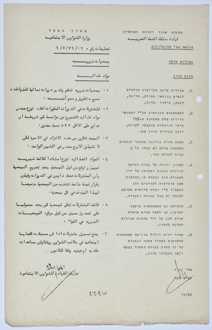 Instructions issued by the Social Affairs Officer of the Zionist Military Rule regarding the charity associations’ food rations