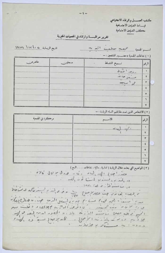 تقرير مراقبة وإرشاد لجمعية سلفيت الخيرية من مكتب العمل والرفاه الاجتماعي التابع لوزارة الشؤون الاجتماعية 