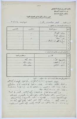 تقرير مراقبة وإرشاد لجمعية سلفيت الخيرية من مكتب العمل والرفاه الاجتماعي التابع لوزارة الشؤون الاجتماعية 