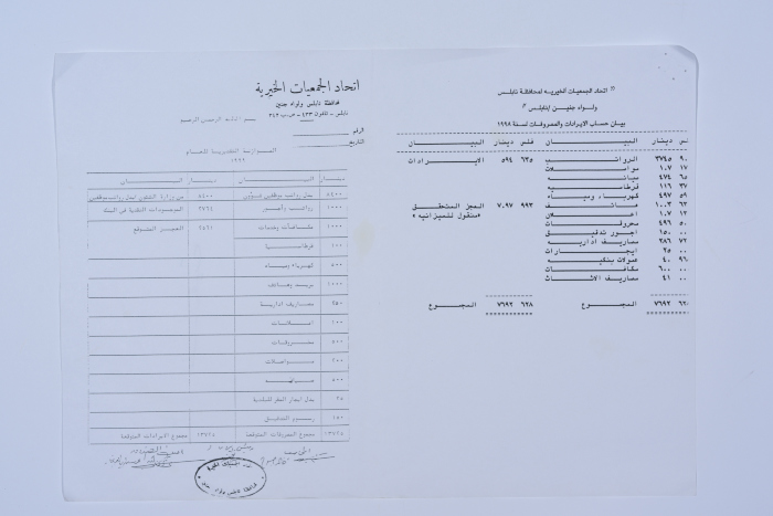 Letter from the Federation of Charitable Associations to Salfeet Women Charity to attend the Federation's public body meeting