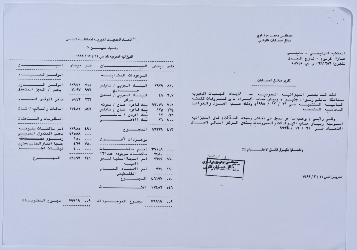 Letter from the Federation of Charitable Associations to Salfeet Women Charity to attend the Federation's public body meeting