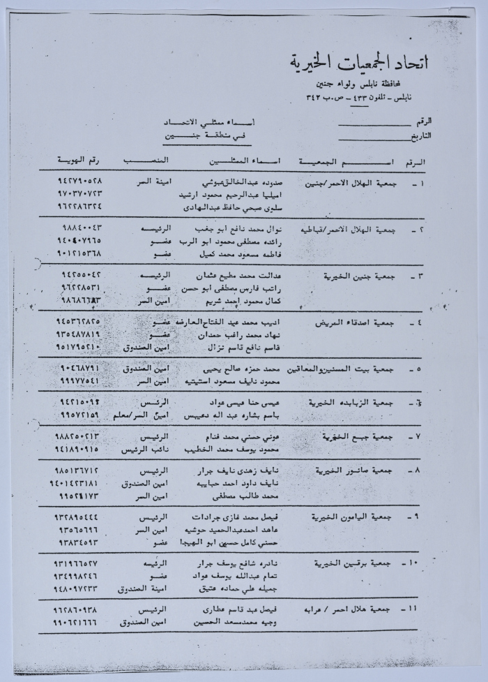 Letter from the Federation of Charitable Associations in Nablus province and Jenin District to Salfeet Women Charity