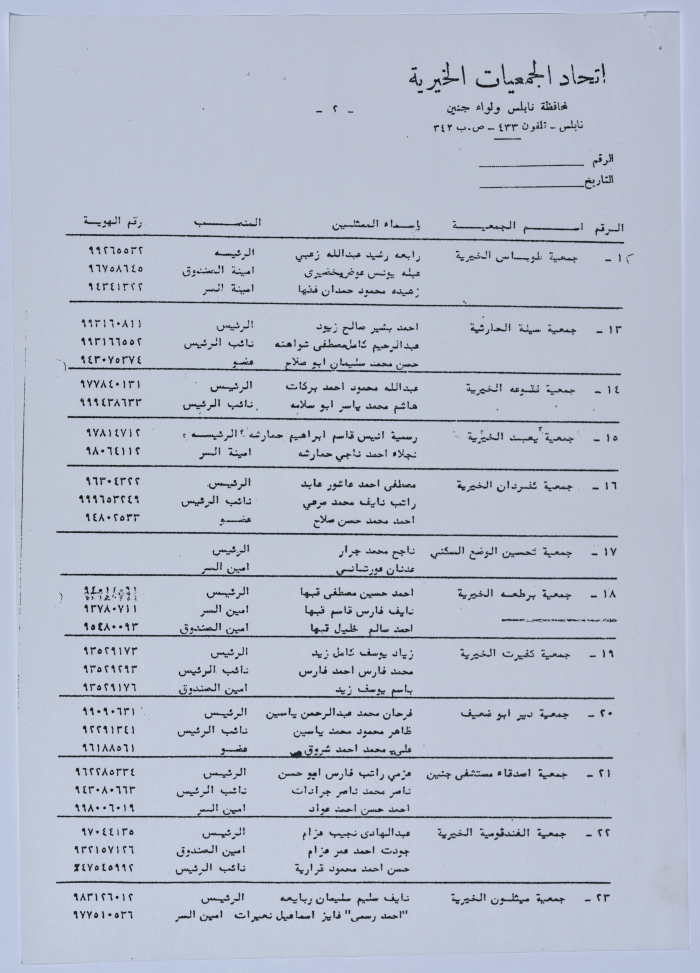 Letter from the Federation of Charitable Associations in Nablus province and Jenin District to Salfeet Women Charity