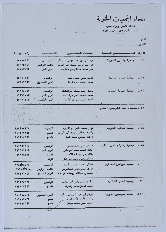 Letter from the Federation of Charitable Associations in Nablus province and Jenin District to Salfeet Women Charity