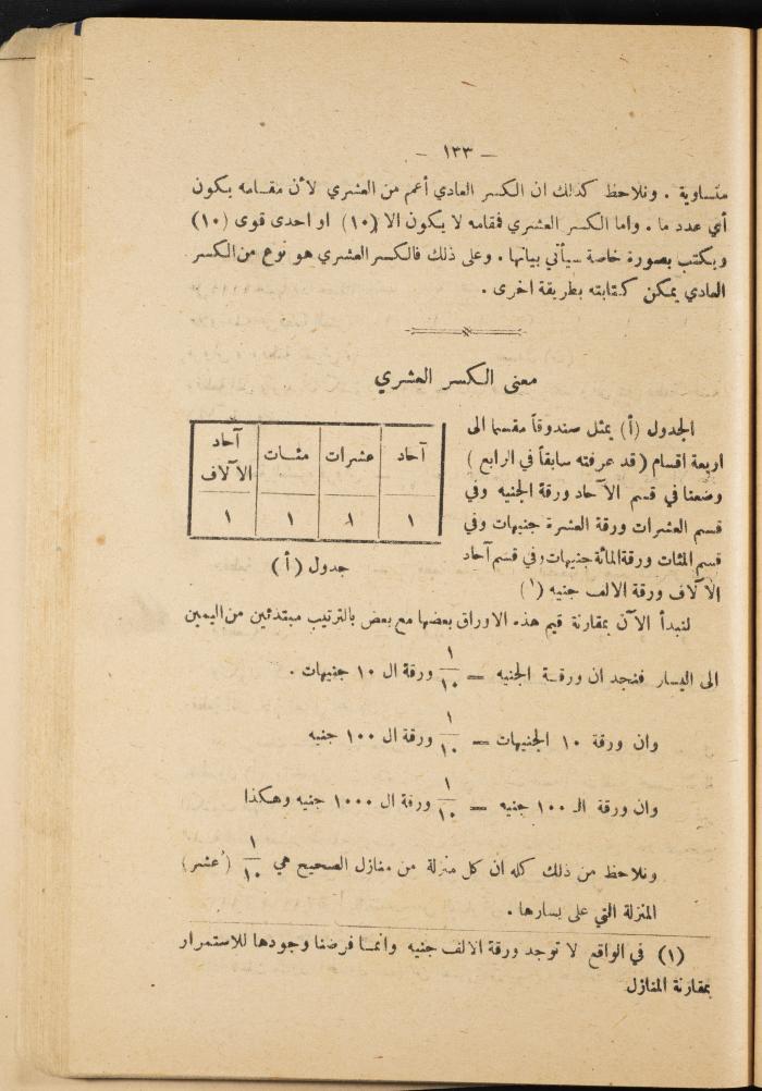 Volume III of the Book 