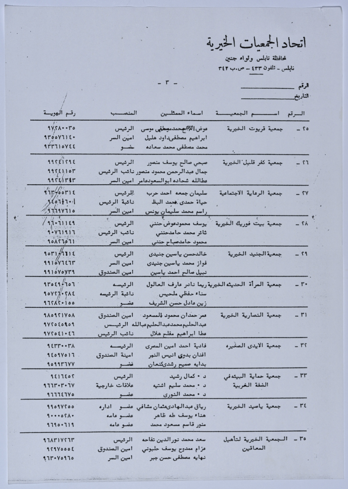 Letter from the Federation of Charitable Associations in Nablus province and Jenin District to Salfeet Women Charity