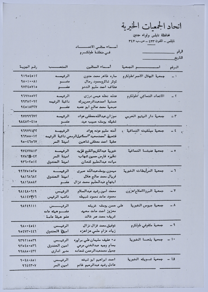 Letter from the Federation of Charitable Associations in Nablus province and Jenin District to Salfeet Women Charity