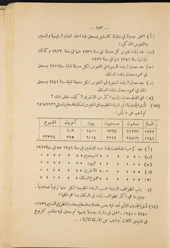 Volume III of the Book 
