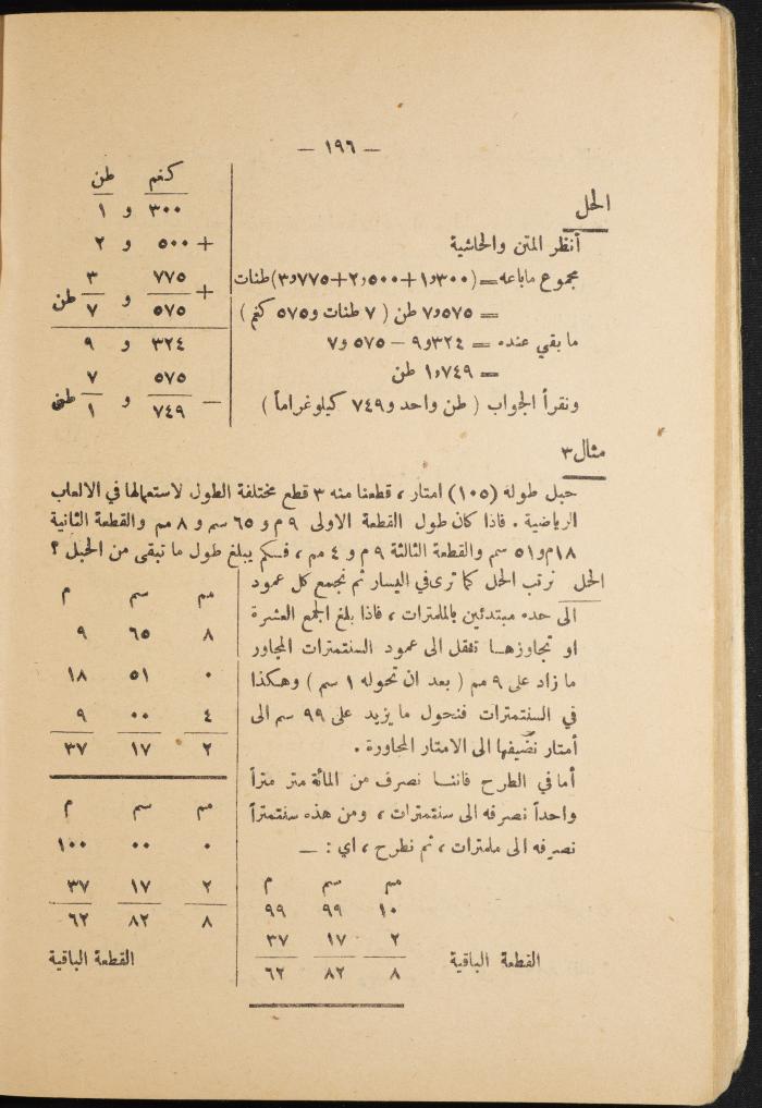 Volume III of the Book 