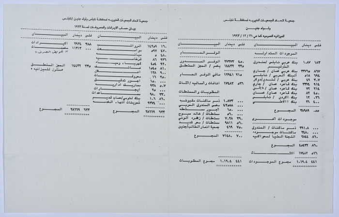 رسالة من اتحاد الجمعيات الخيرية إلى جمعية سلفيت الخيرية لحضور اجتماع الهيئة العامة للاتحاد