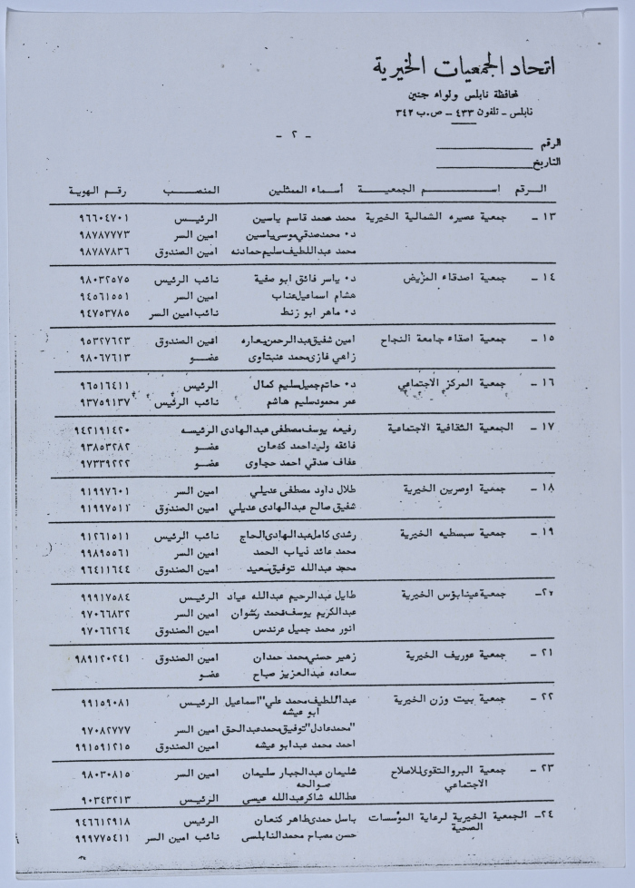 Letter from the Federation of Charitable Associations in Nablus province and Jenin District to Salfeet Women Charity