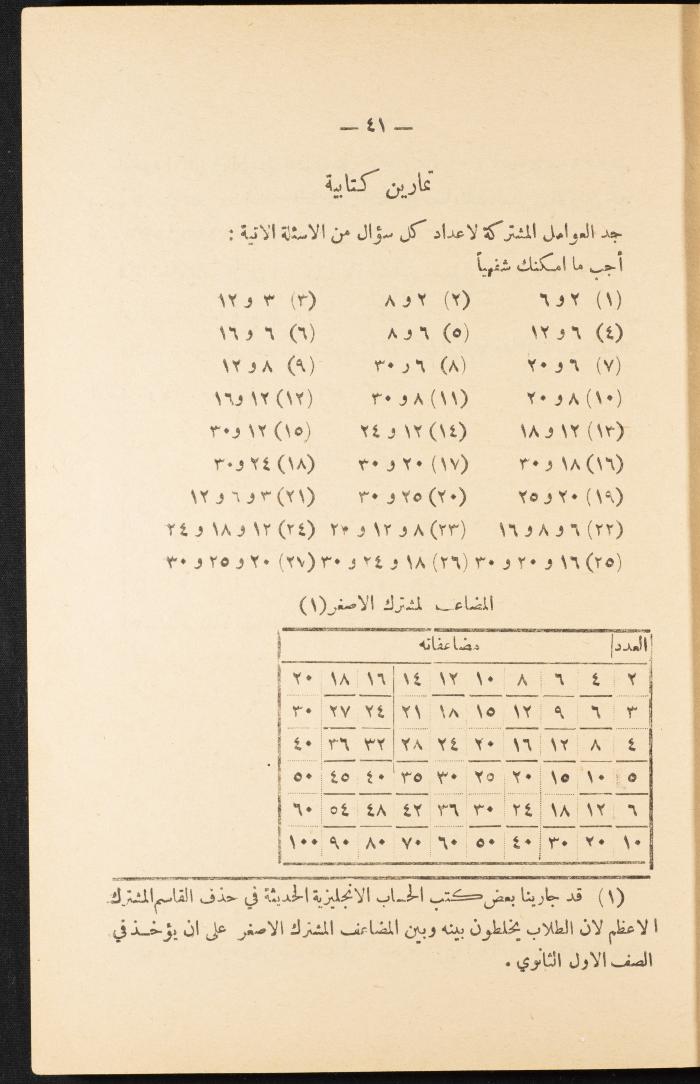 Volume III of the Book 