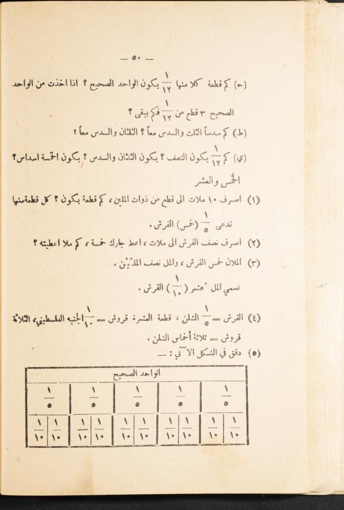 Volume III of the Book 