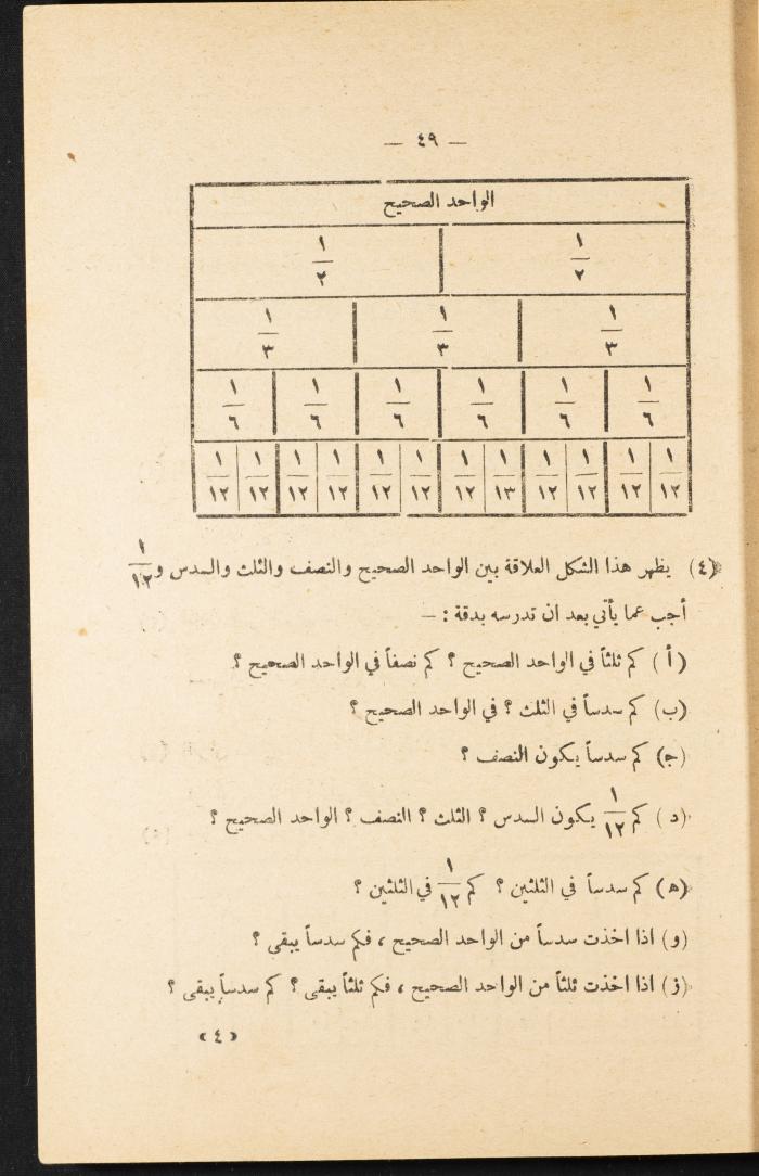 Volume III of the Book 