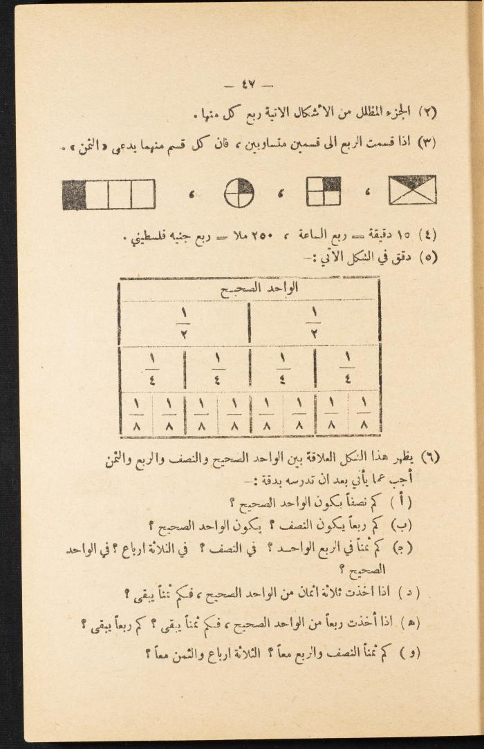 Volume III of the Book 