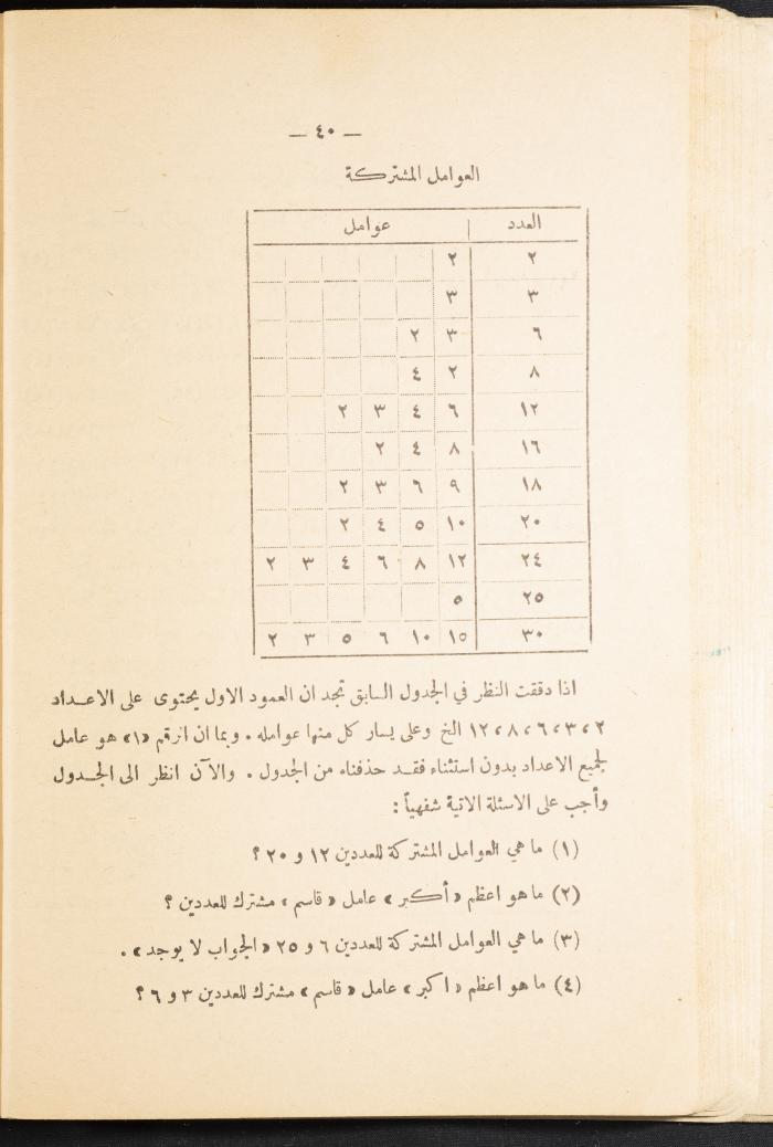 Volume III of the Book 