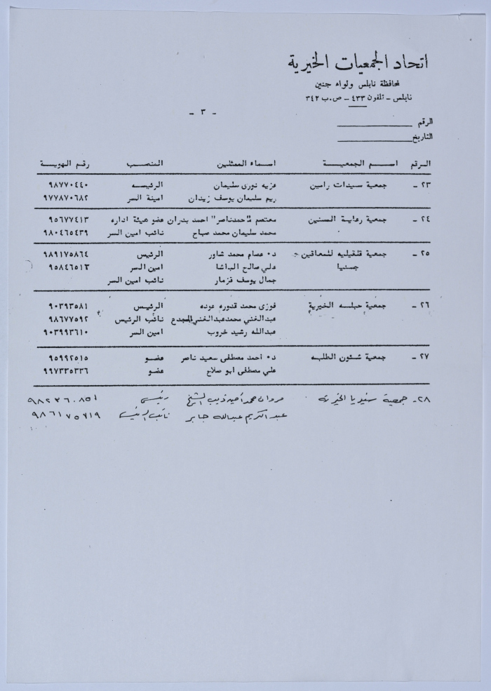 Letter from the Federation of Charitable Associations in Nablus province and Jenin District to Salfeet Women Charity